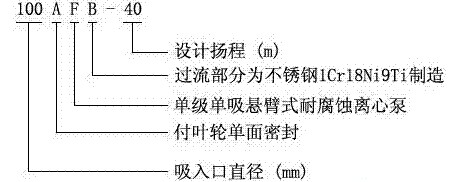 耐腐蝕離心泵，不銹鋼離心泵，不銹鋼耐腐蝕離心泵